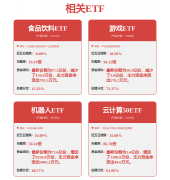 <b>券之星估值阐发提醒竞业达盈利能力一般</b>