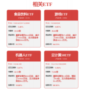 英伟达曾经起头全面出产BlackwelPU和AI办事器