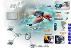 六核CPU的逛戏从机——EX660为你带来更流利的逛戏