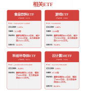 当前实正意义上到谷歌搜刮引擎份额以及的合作