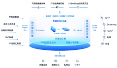 的算力成本和笨拙的海量数据处置放慢了使用立